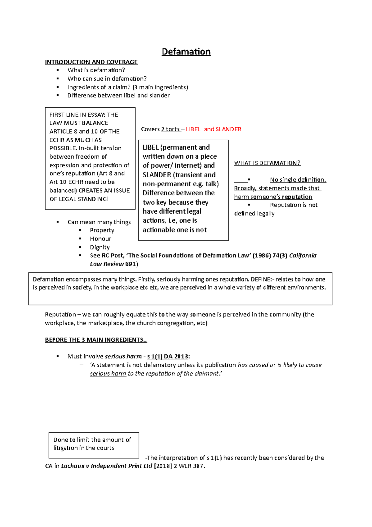 Defamation Lecture Notes - Defamation INTRODUCTION AND COVERAGE What is ...