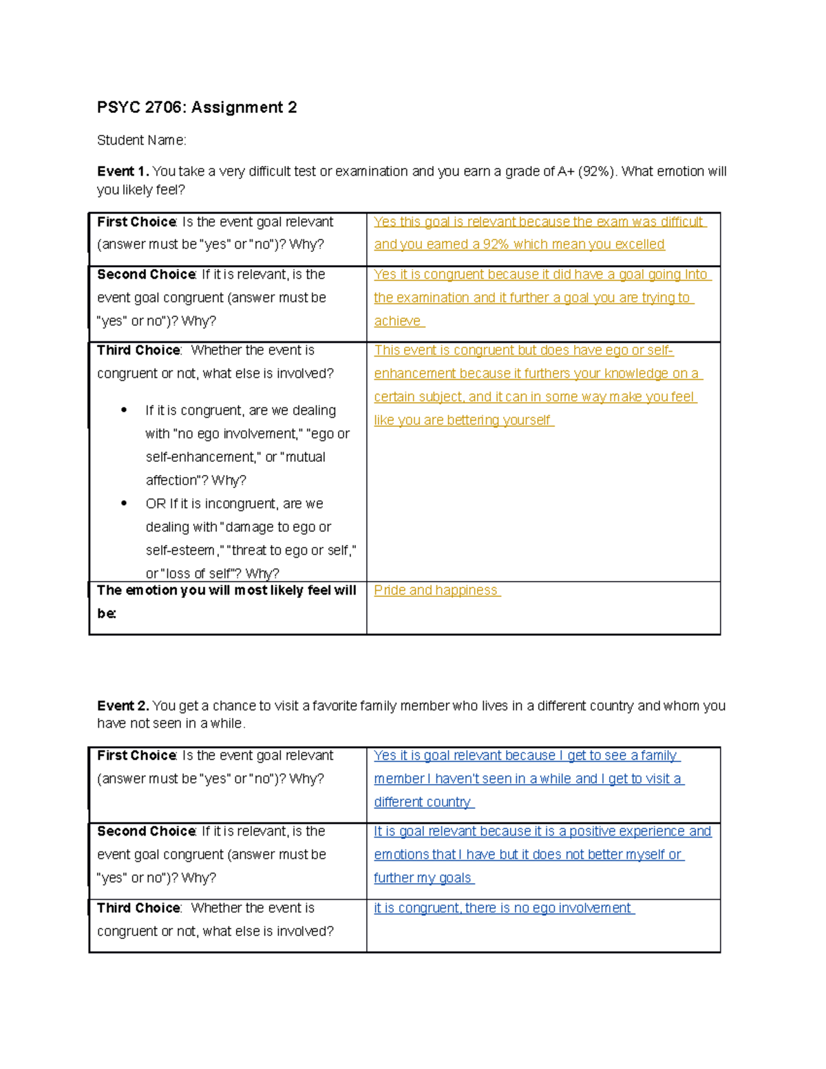 psychology 2.06 assignment