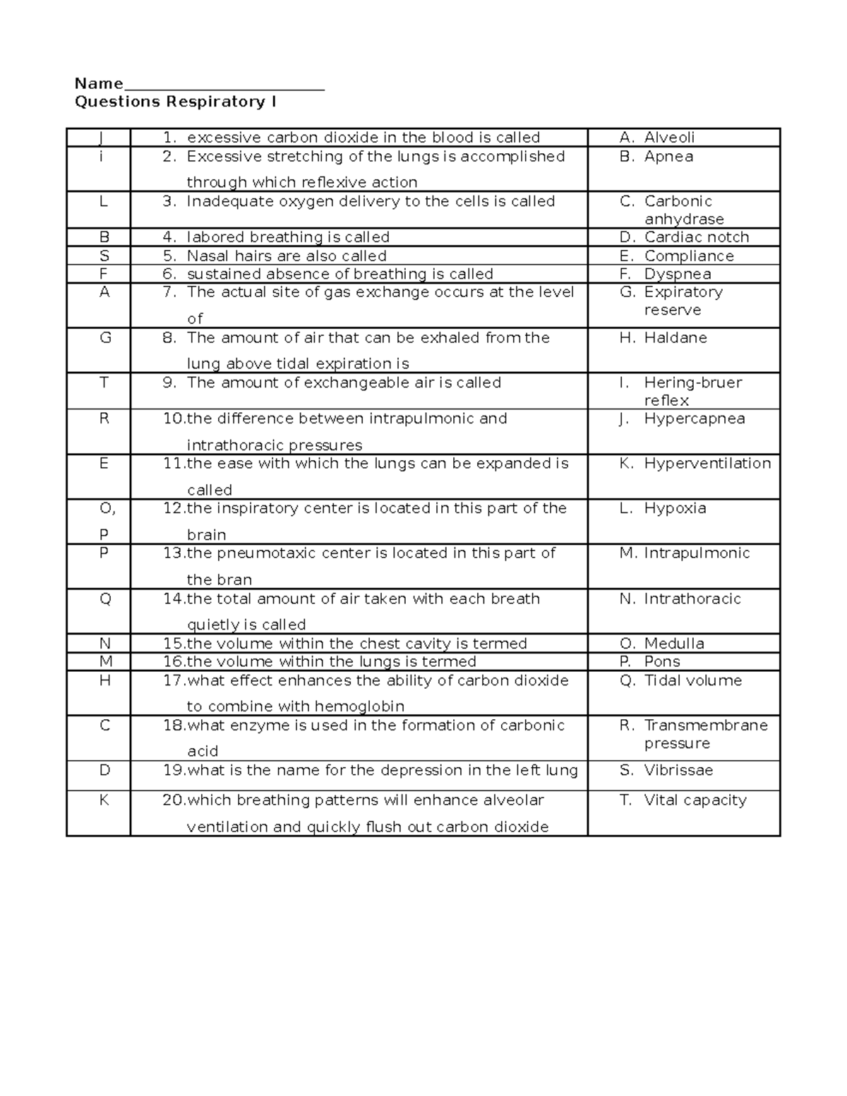 Respiratory questions I - Name Questions Respiratory I J 1. excessive ...