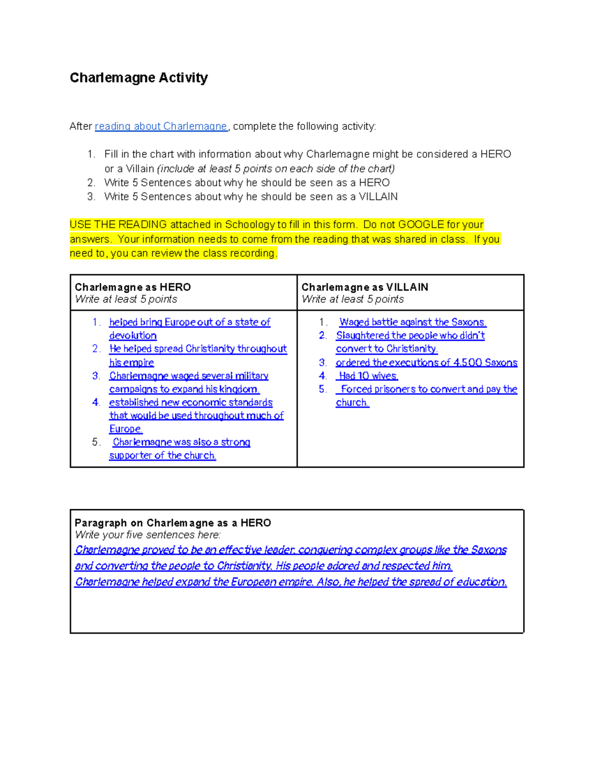 Copy of Charlemagne Activity Charlemagne Activity After reading about