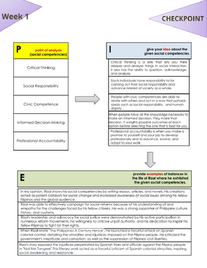 Pfa narrative report - Republic of the Philippines Department of ...