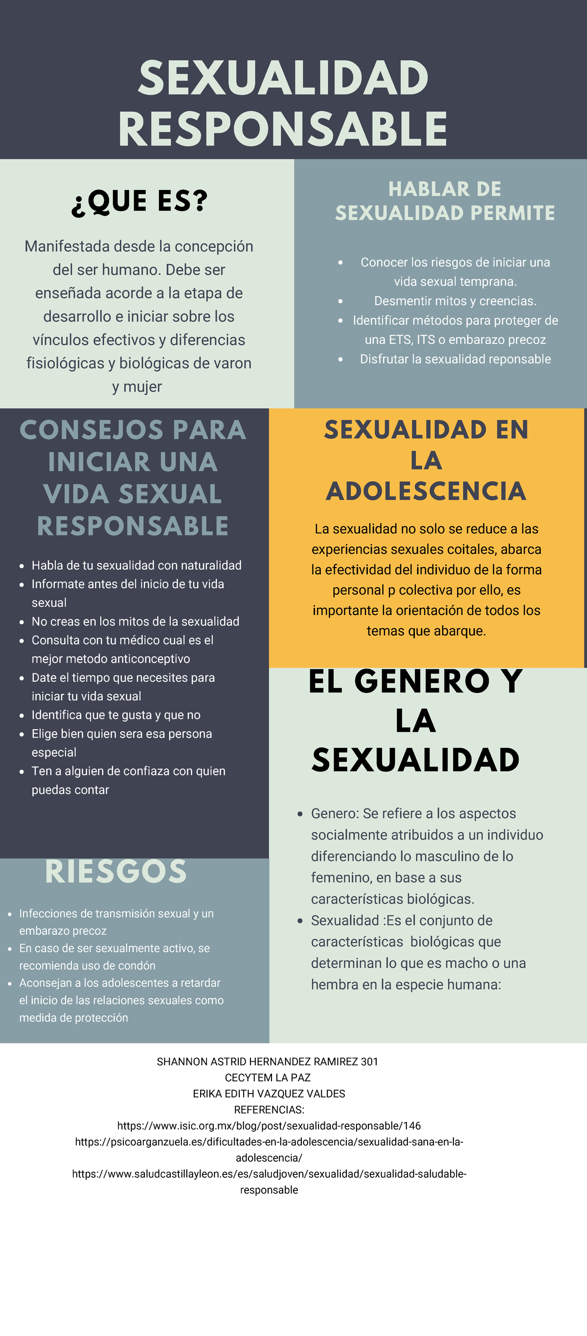 Infografia Sexualidad Consejos Para Iniciar Una Vida Sexual Responsable Habla De Tu Sexualidad 4544