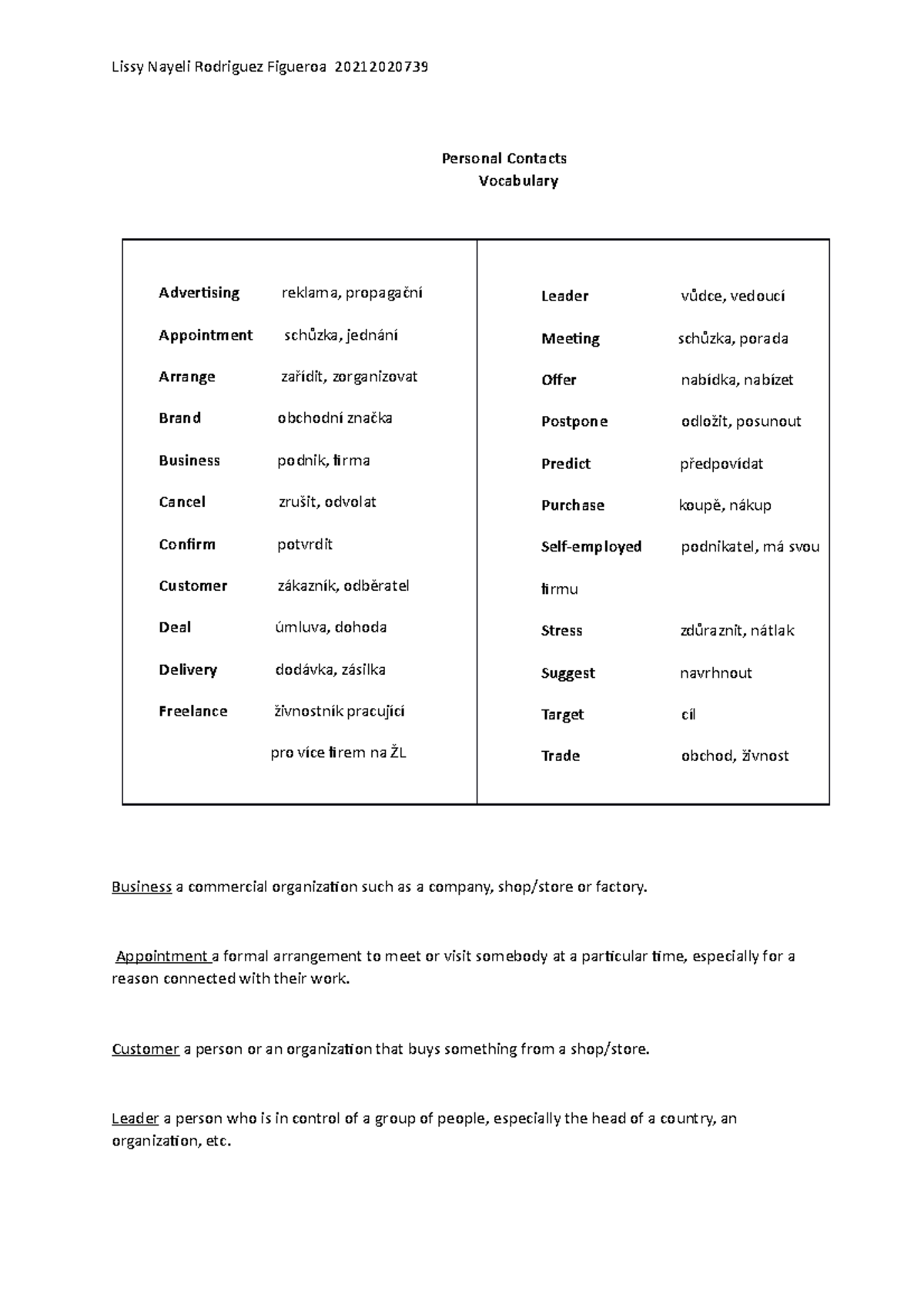 Tech English 1002 Lissy Rodriguez Vocabulary Definitions HW#2 - Lissy ...