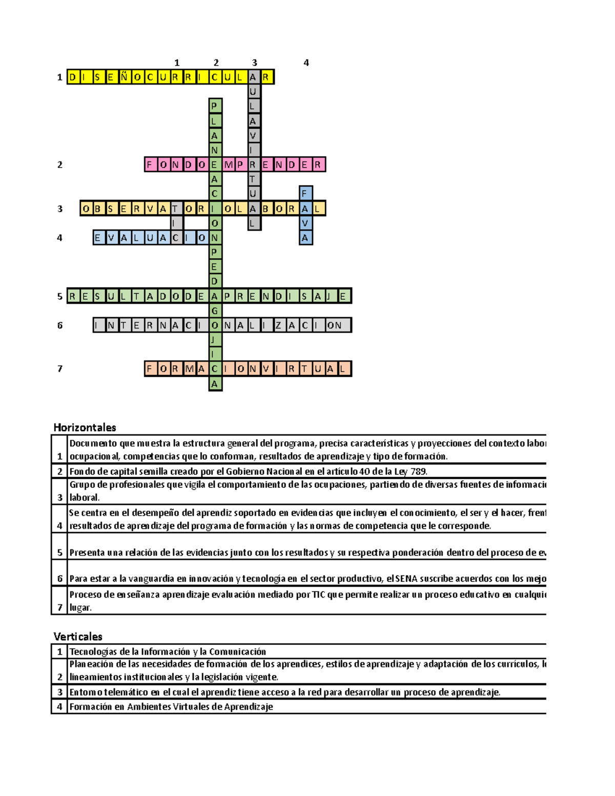 Anexo Crucigrama - cruci - 1 2 3 4 1 D I S E Ñ O C U R R I C U L A R U ...