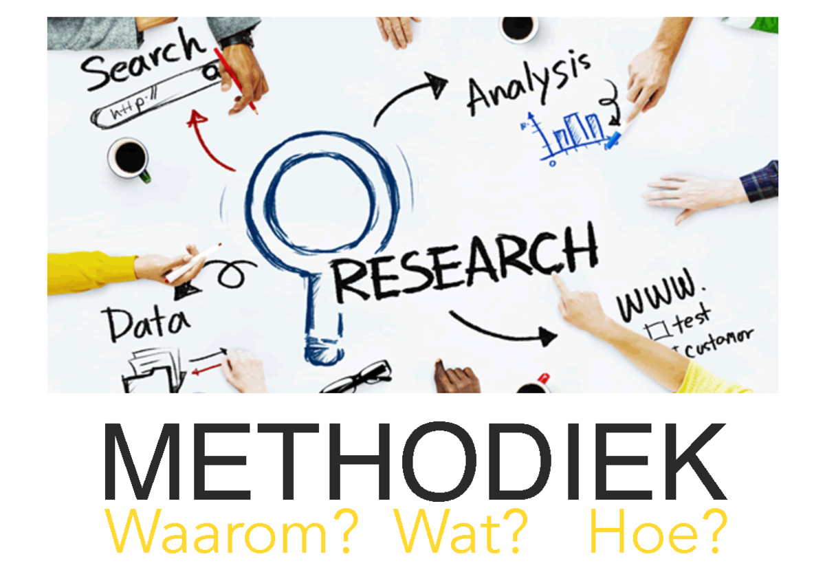 Inleiding Onderzoeksmethodiek - VAN ARCHITECTUUR ONDERZOEK METHODIEK