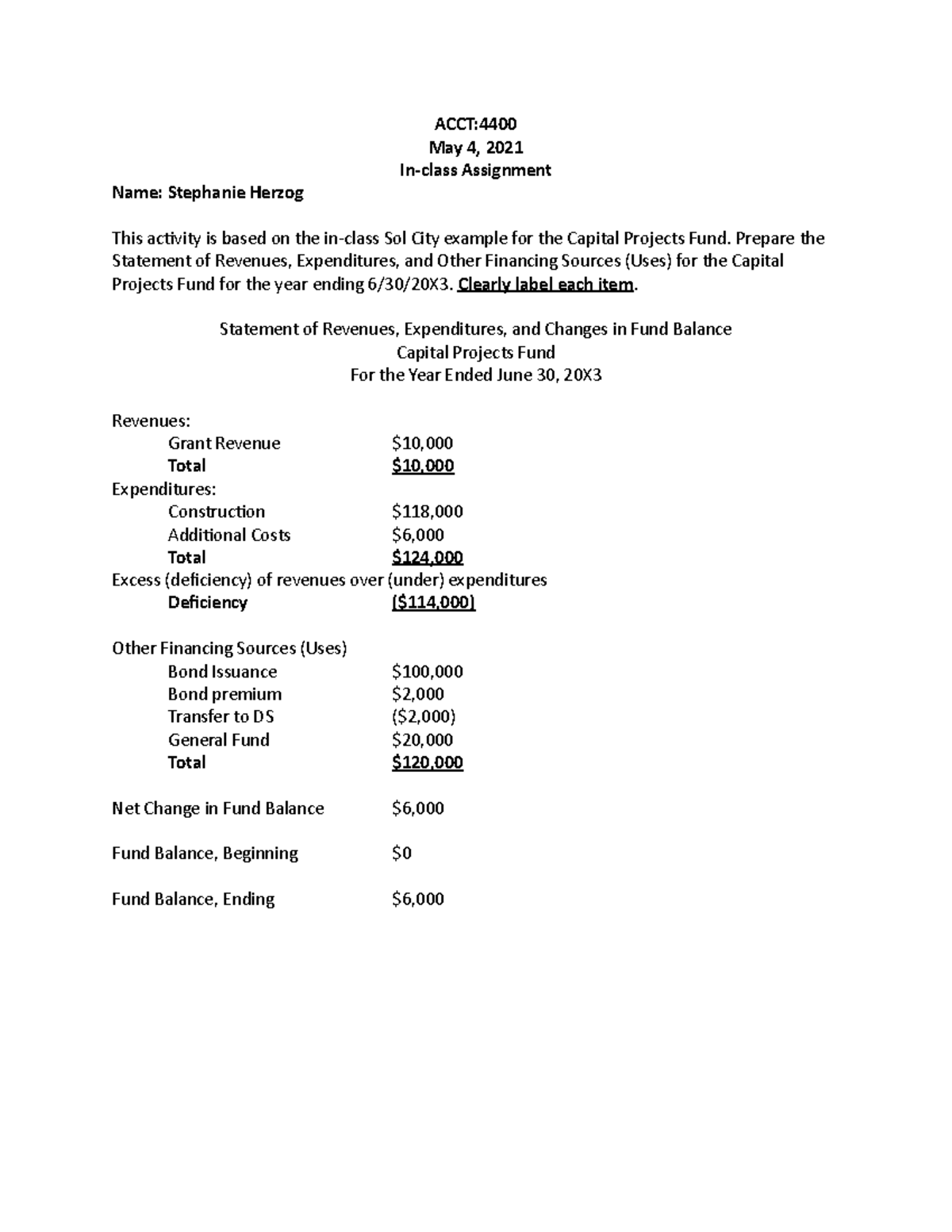 accounting assignment 4th week hsc