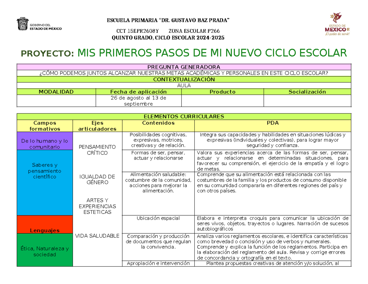 1. Inicio DE Ciclo - Conocernos y autoconcernos, metas de la clase ...