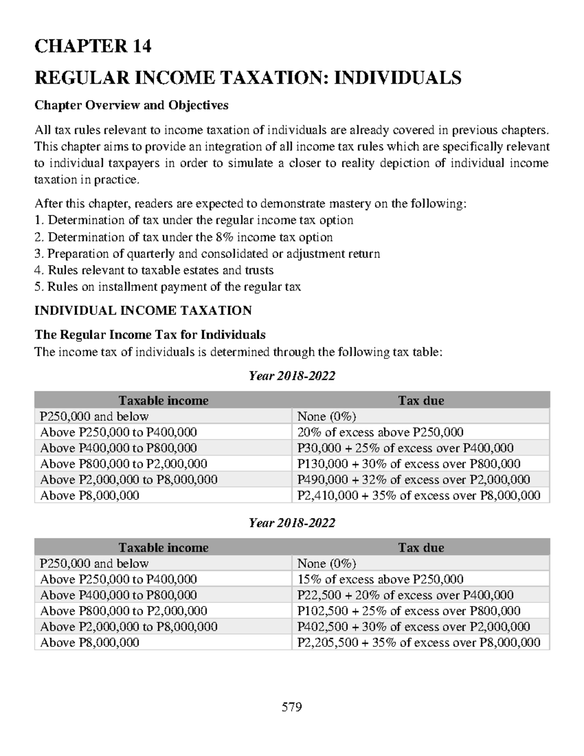 Chapter 14 - Good - CHAPTER 14 REGULAR INCOME TAXATION: INDIVIDUALS ...