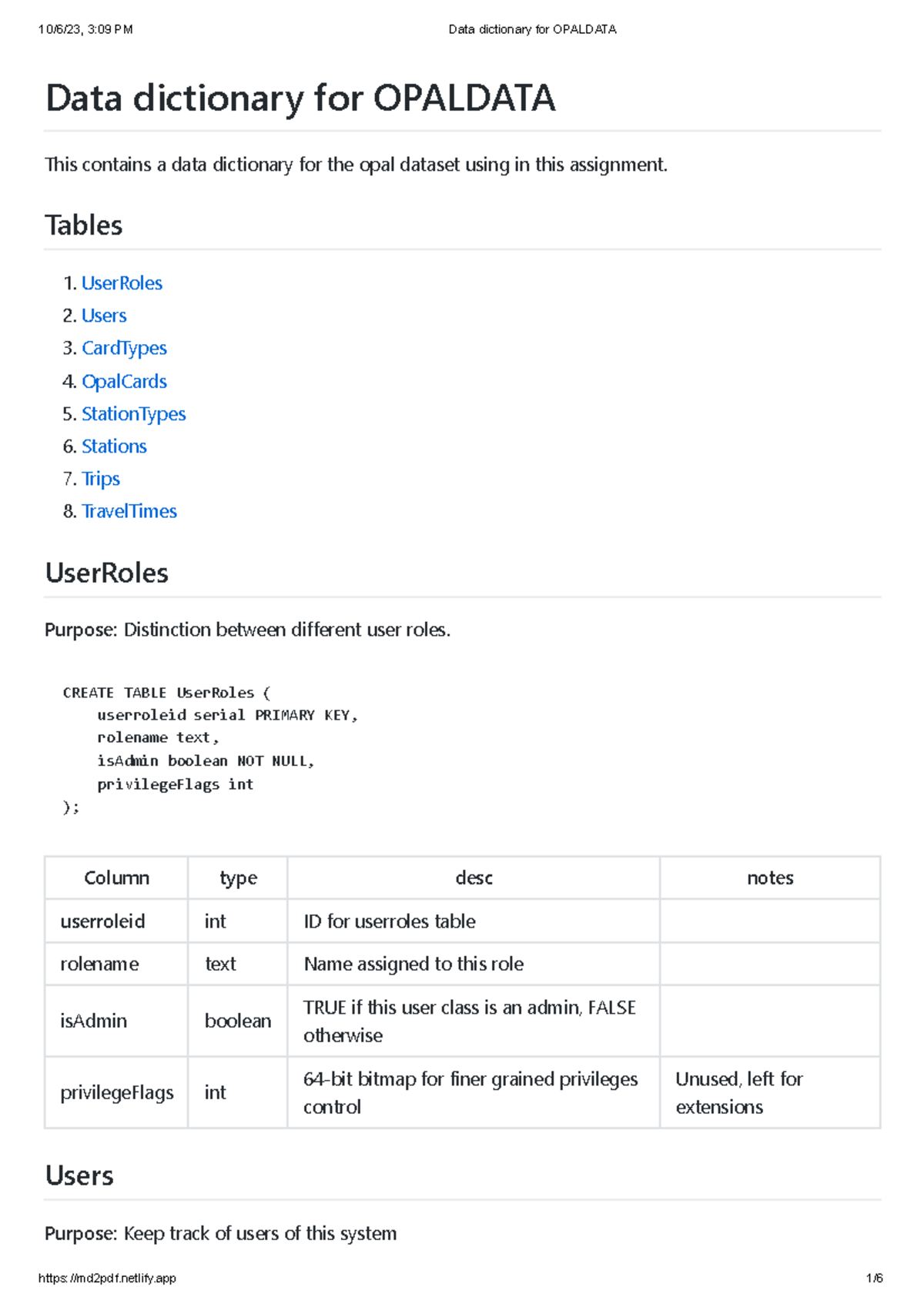 Data dictionary for Opaldata 2 - Data dictionary for OPALDATA This ...