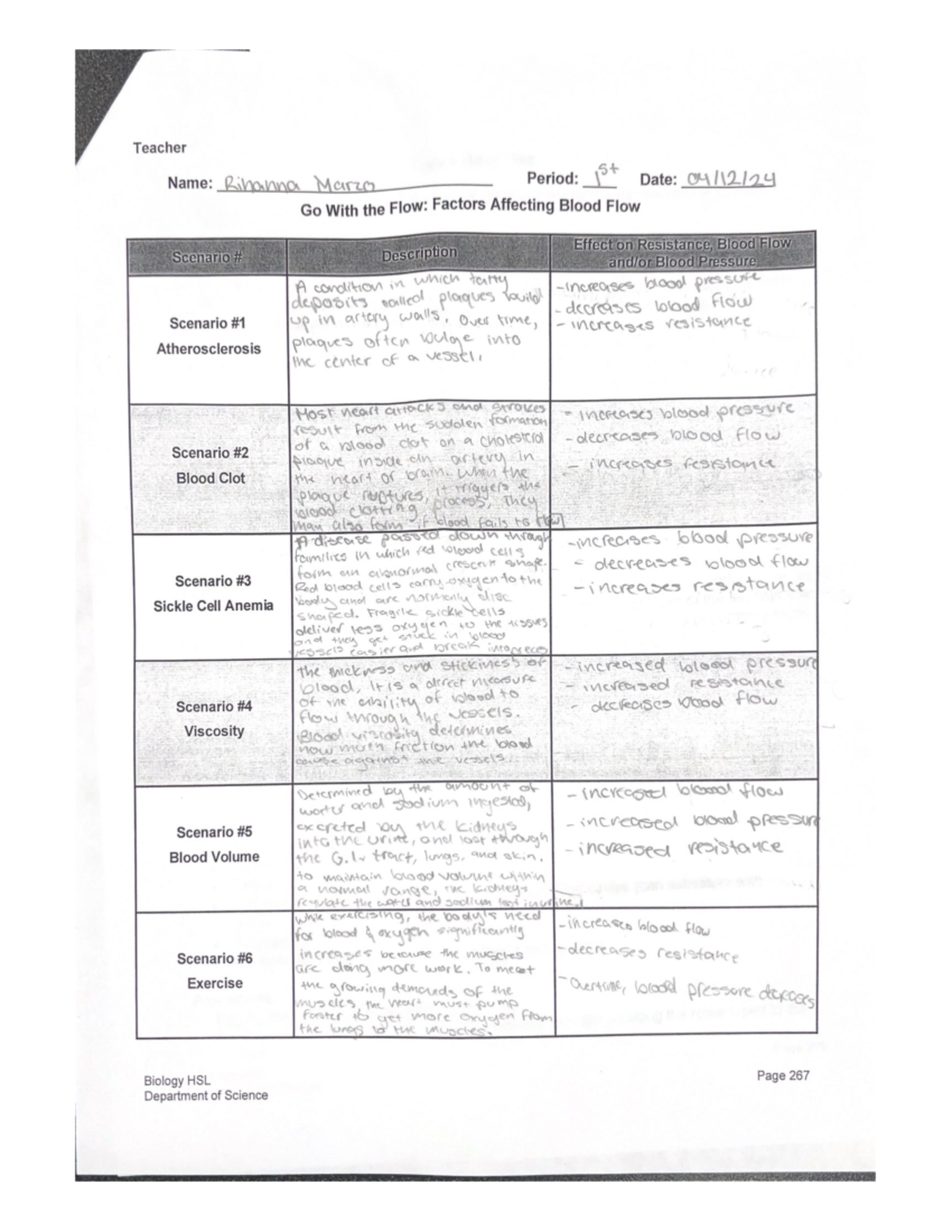 Teacher - ASSIGNMENTS FOR BIO - Studocu