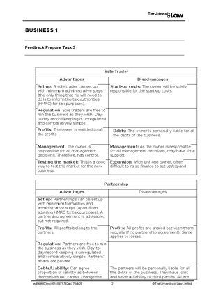 2425 crit lg03 ce01 student guide - CRITICAL APPROACHES IN CURRENT ...
