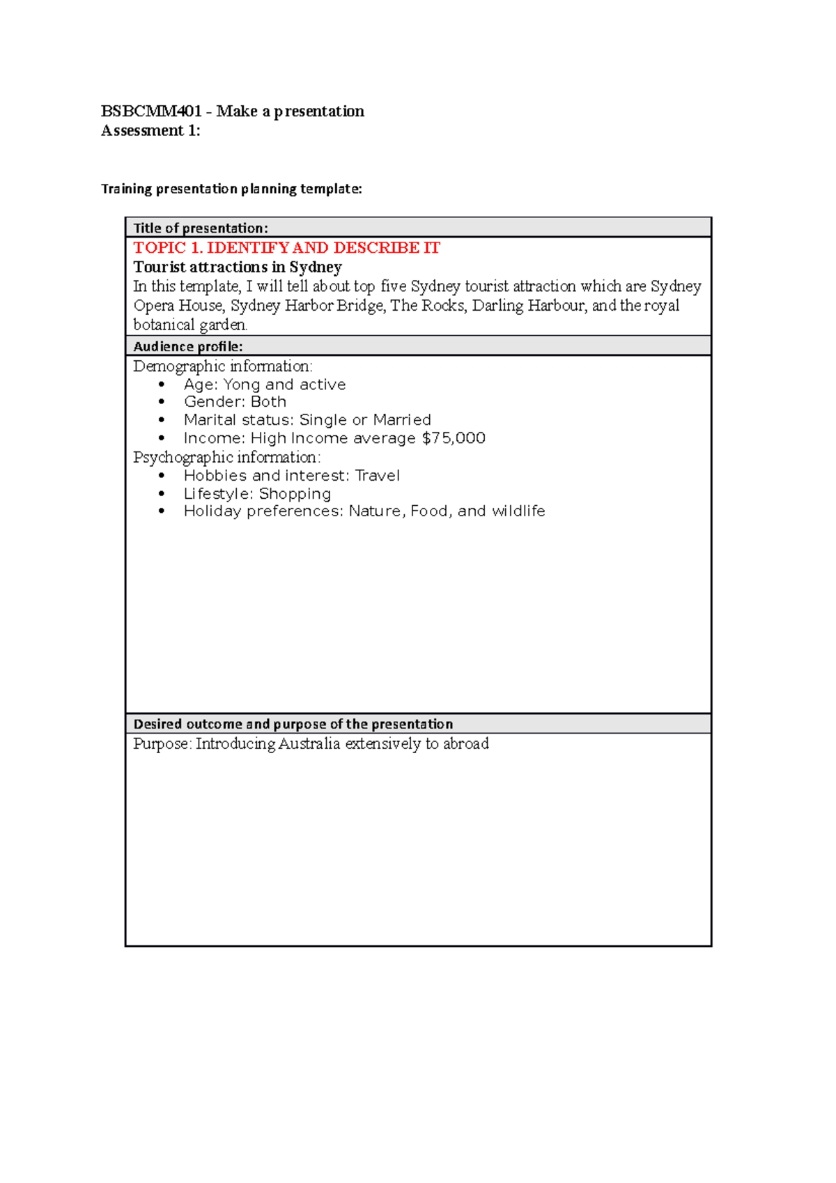 Bsbcmm 401 Assessment Guide 1 Bsbcmm401 Make A Presentation Assessment 1 Training