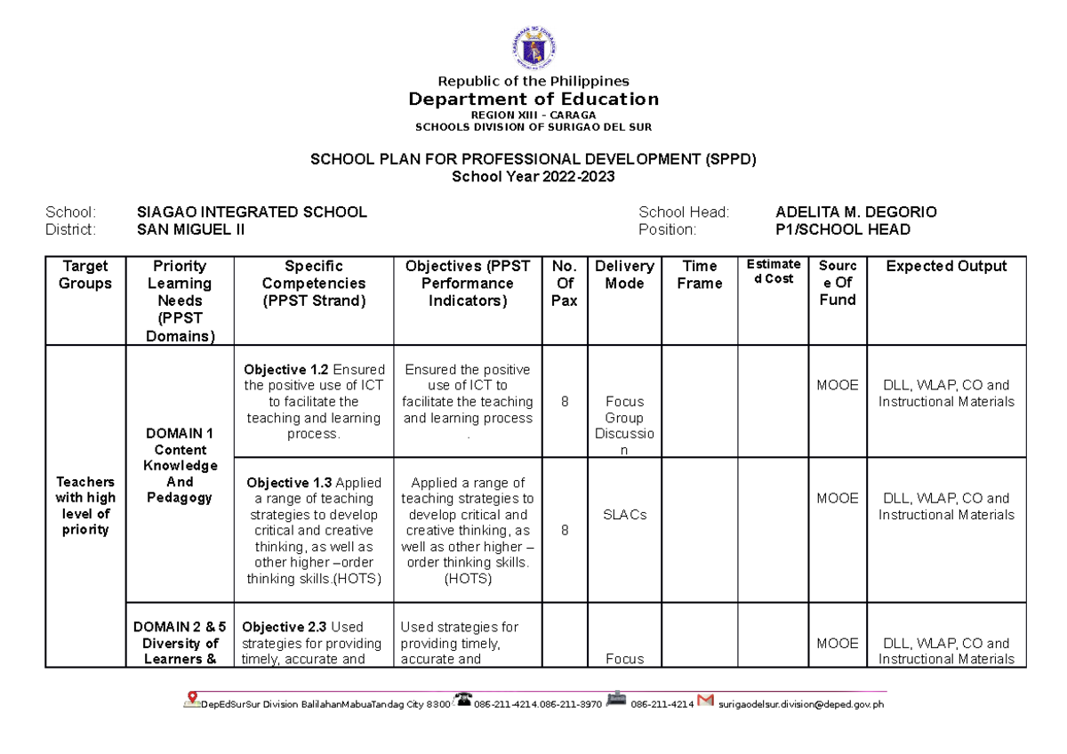 SPPD lac plan mande Siagao IS Final Department Of Education REGION 