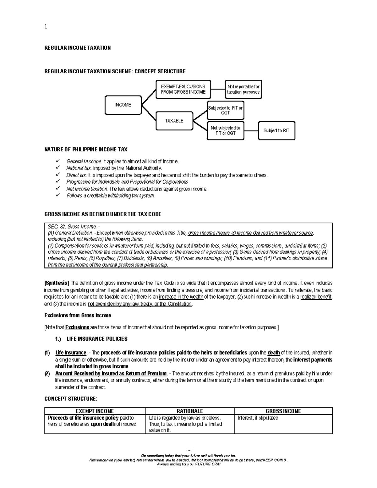 04 Regular Income Taxation Exclusions AND Inclusions TO Gross Income 1 ...