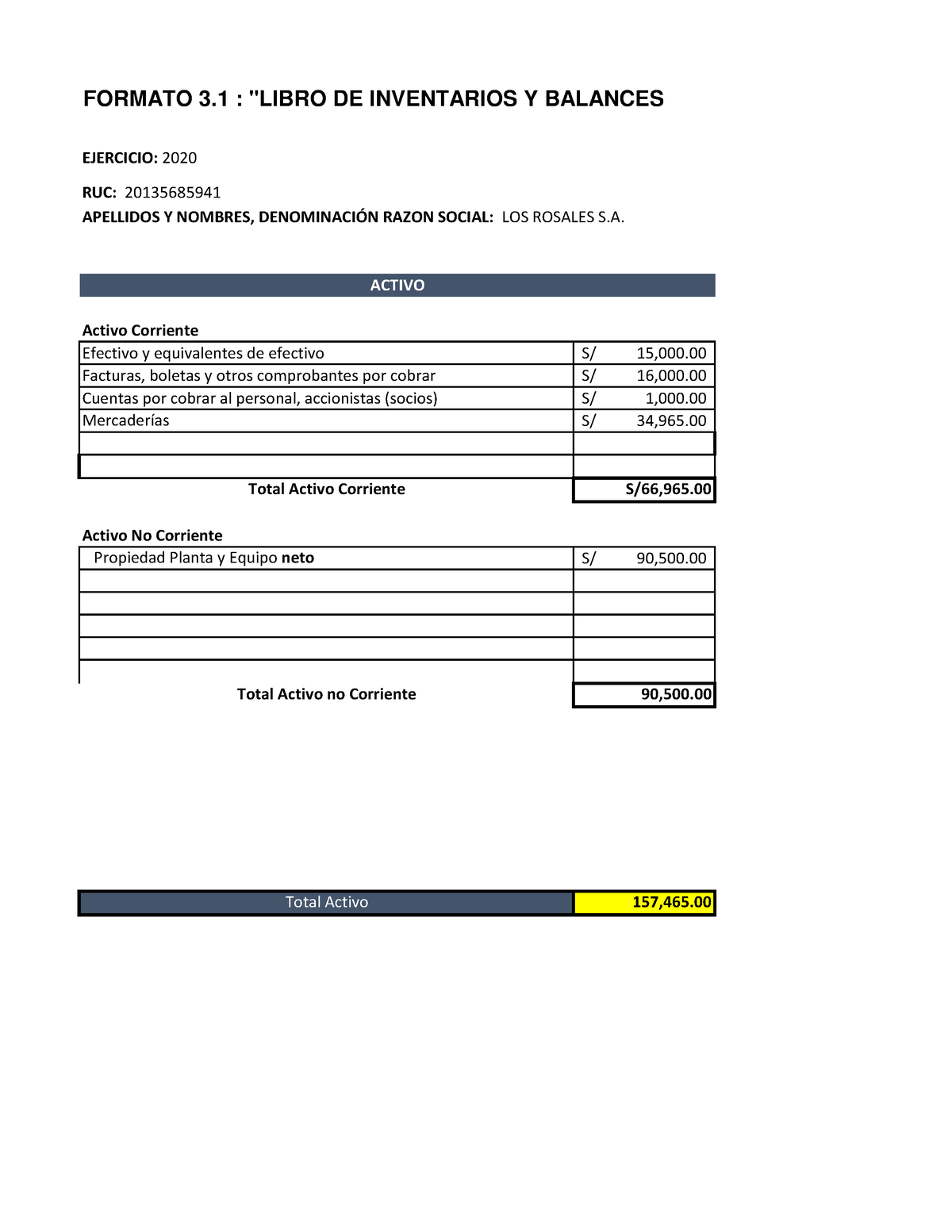 Ejercicios De Libro De Inventarios Y Balances Tarea - FORMATO 3 ...