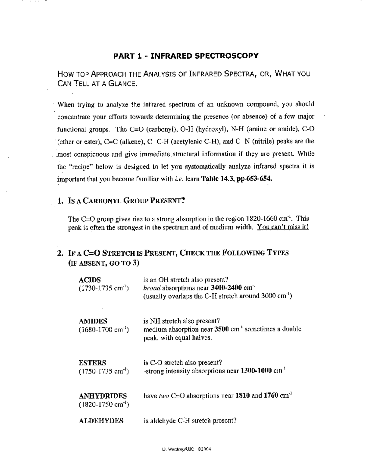 IRSpectroscopy.pdf PART 1 INFRARED SPECTROSCOPY How TOP APPROACH THE