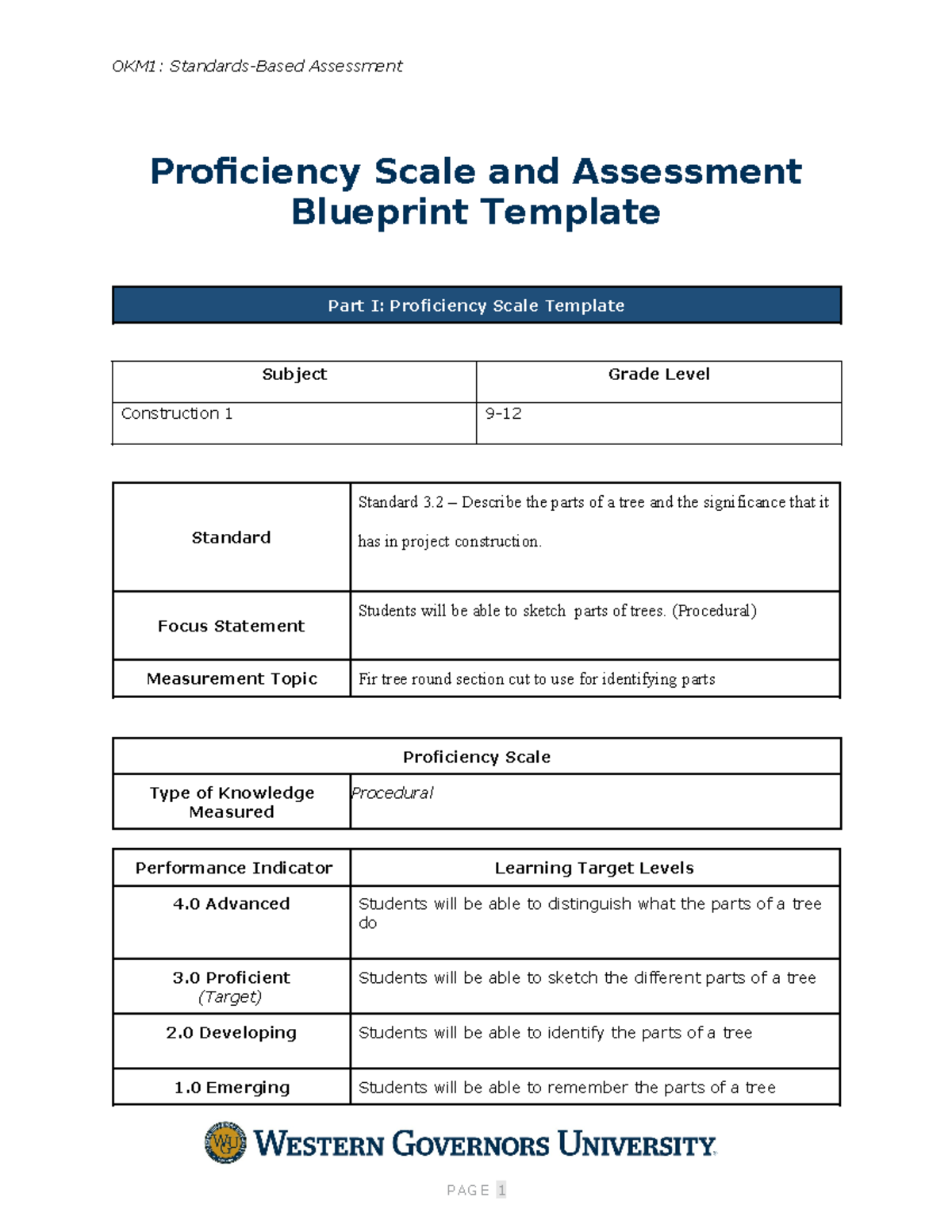 D184 Task2 -Proficiency Scale and Assessment Blueprint Template - OKM1 ...