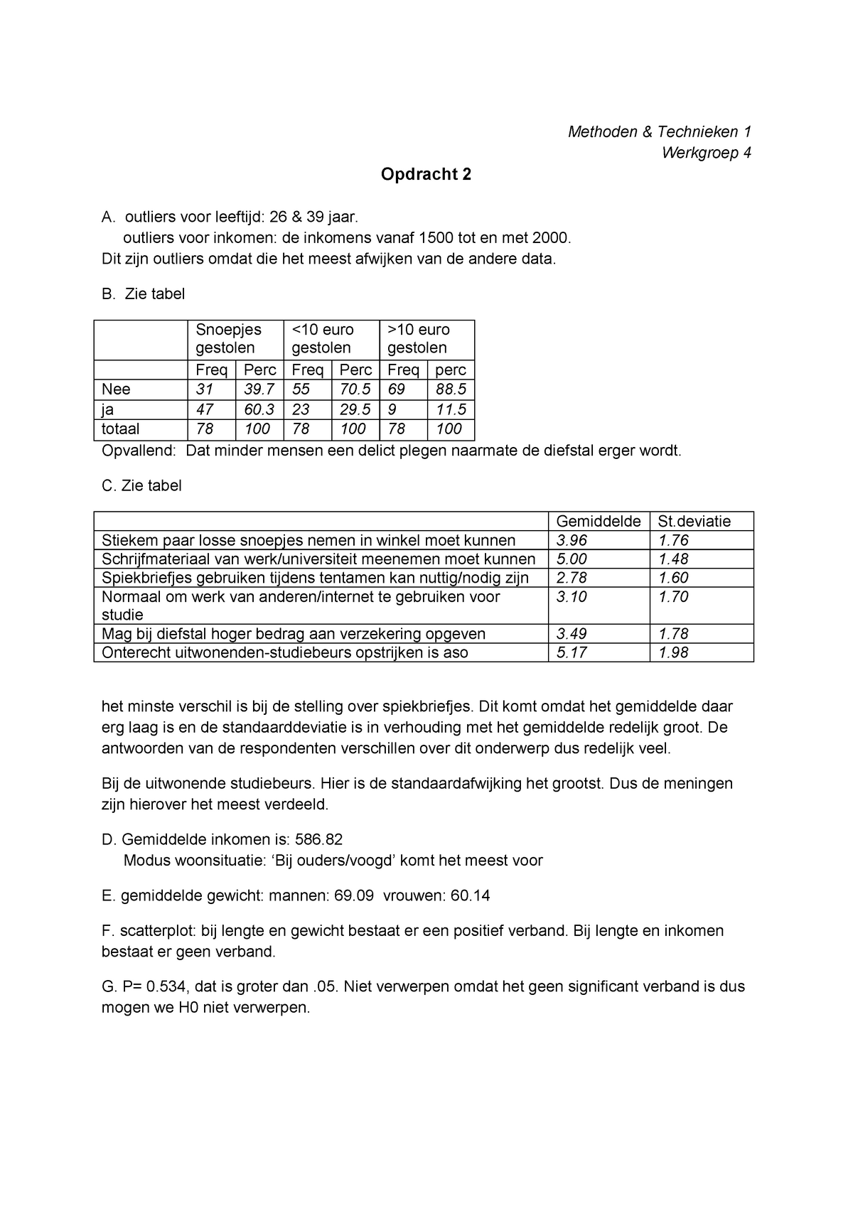 Verplichte Opgaven Opdracht 2 Methoden & Technieken - Methoden ...