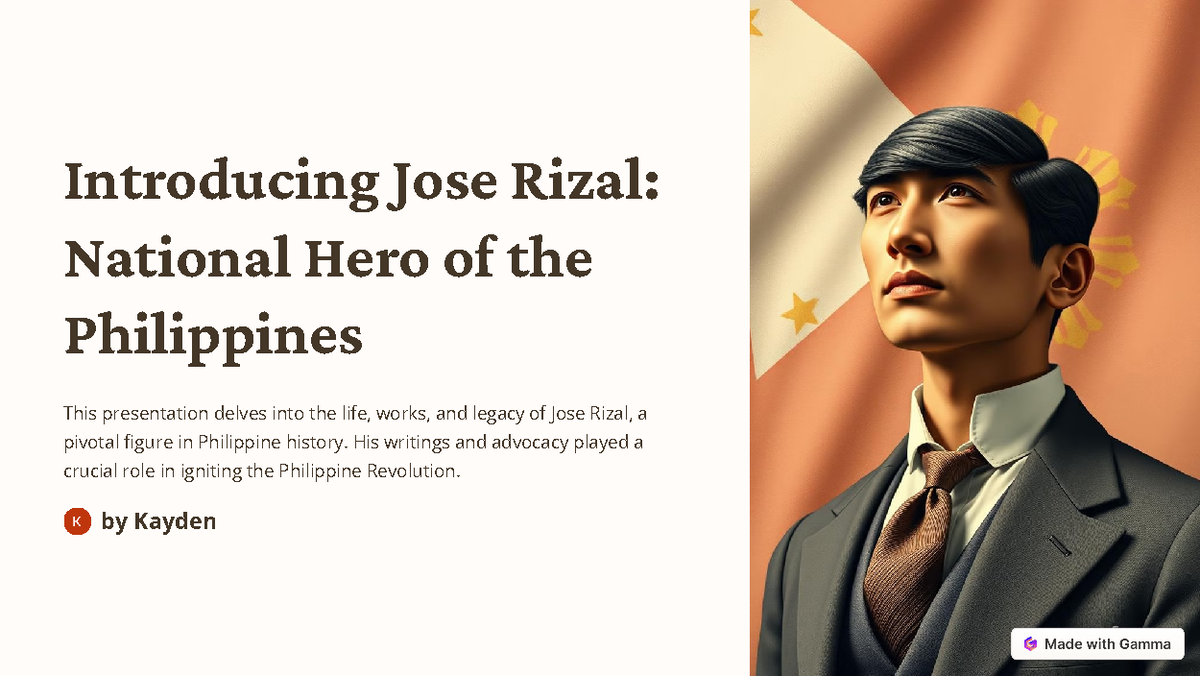 Introducing Jose Rizal National Hero of the Philippines - Introducing ...