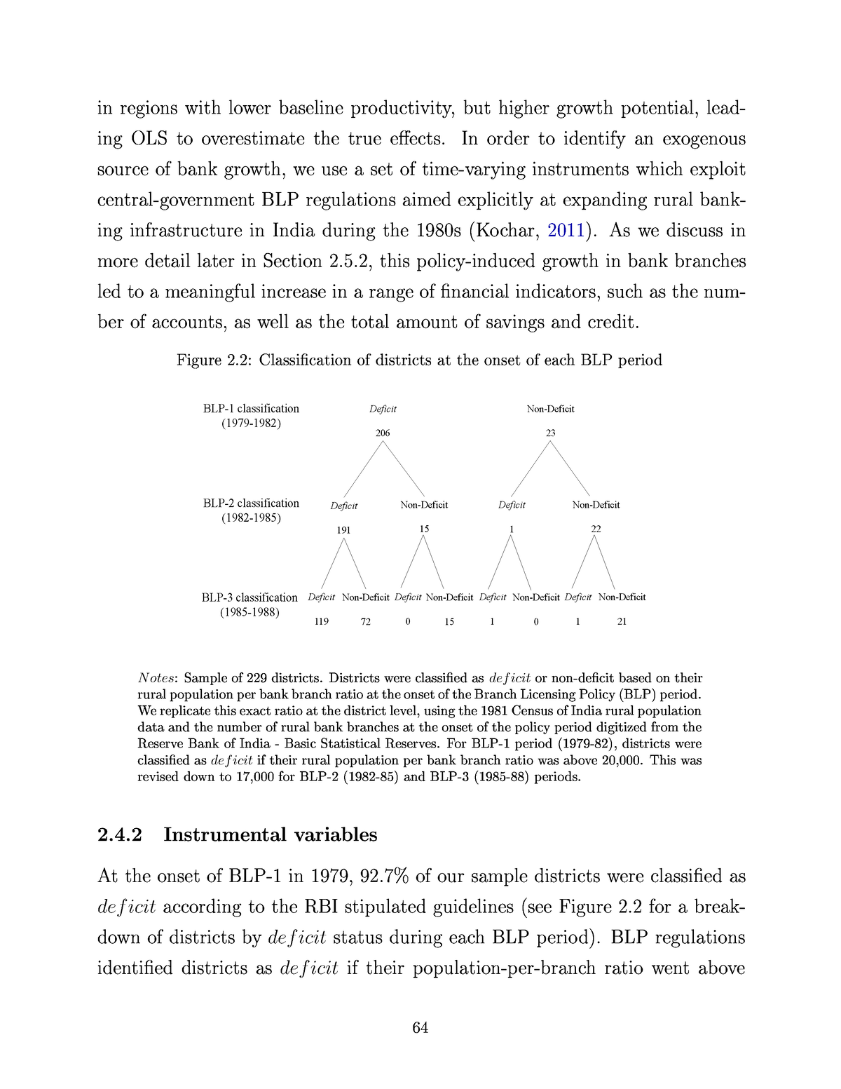 essays-in-development-economics-18-r-s-t-r-s-r-t-t-t-r-r