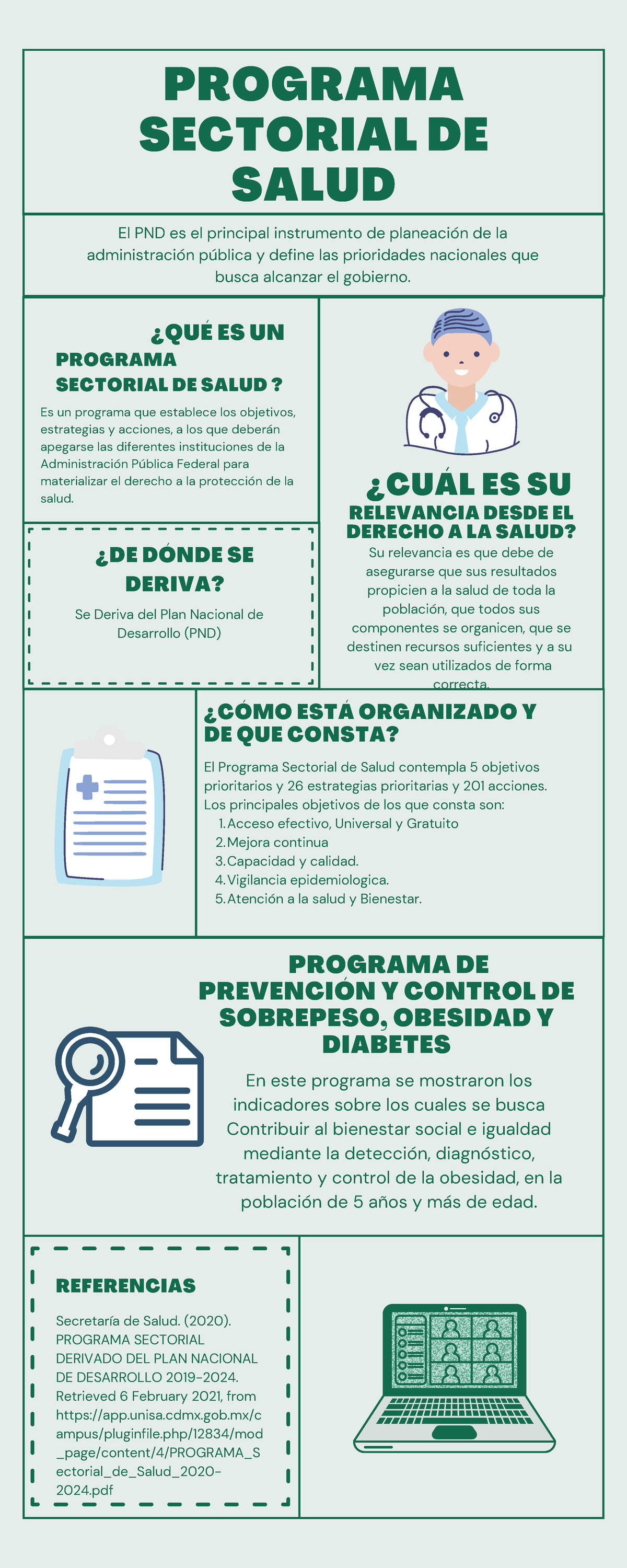 SSP Cartel Anibal De La Paz - PROGRAMA SECTORIAL DE SALUD Acceso ...