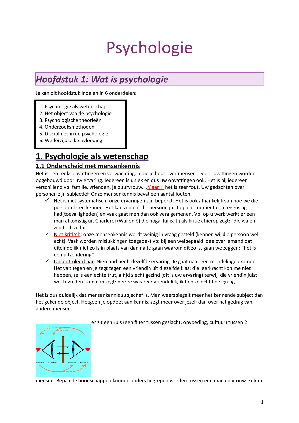 Samenvatting Inleiding In De Psychologie Voor Verpleegkundigen Psychologie Hoofdstuk Wat Is