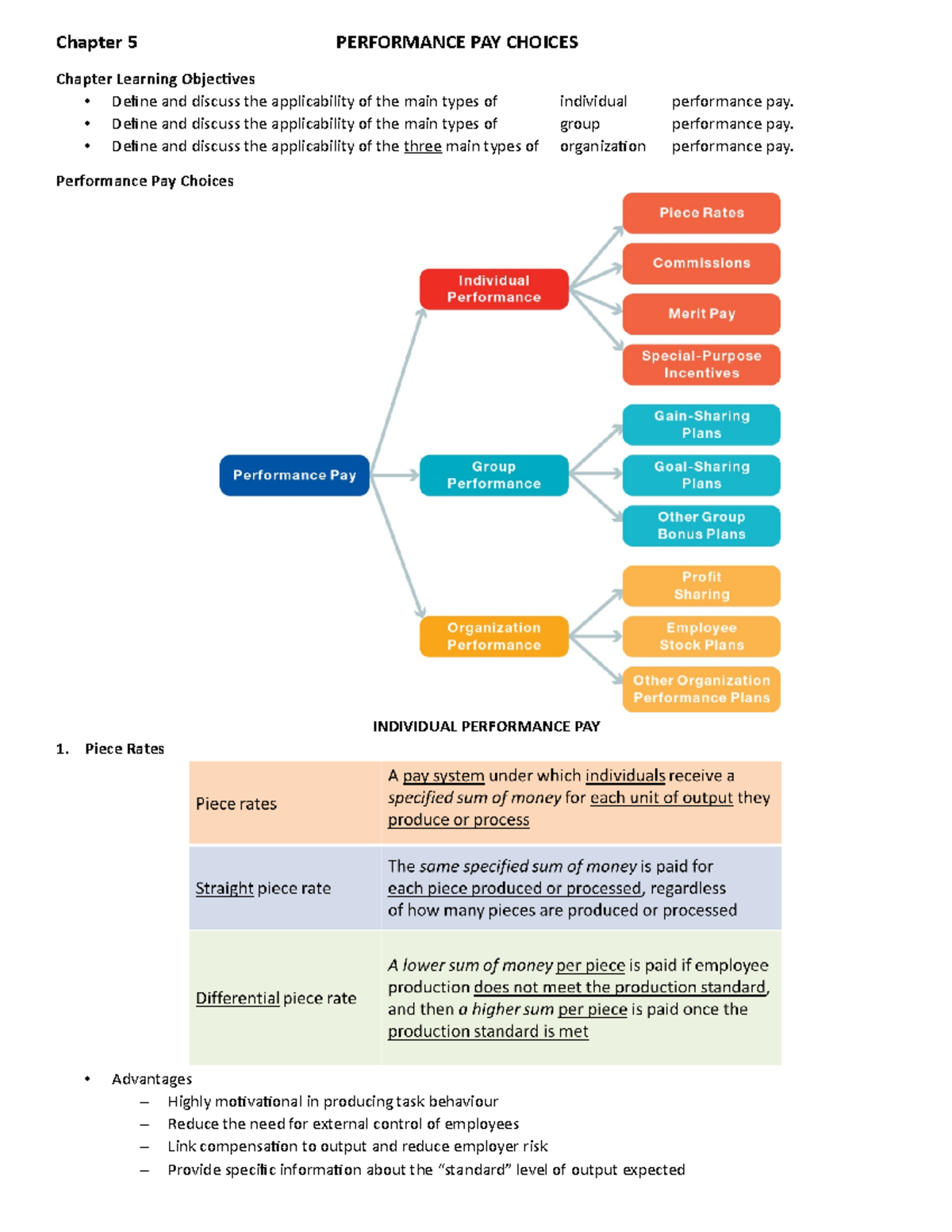 chapter-5-performance-pay-choices-chapter-5-performance-pay-choices