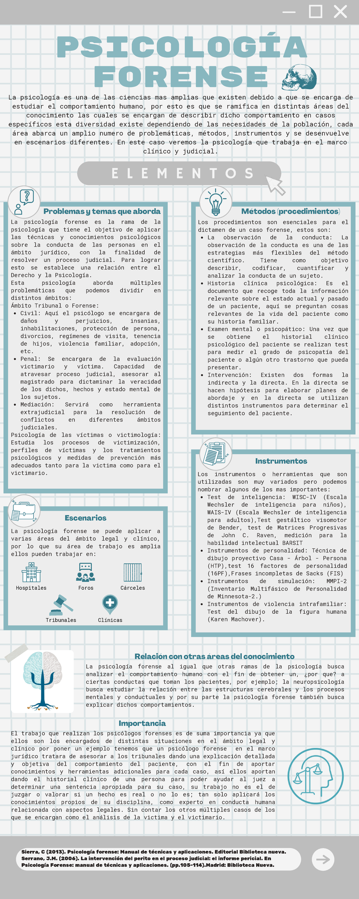 Infografía de la Psicología forense - Civil: Aquí el psicólogo se encargara  de daños y perjuicios, - Studocu