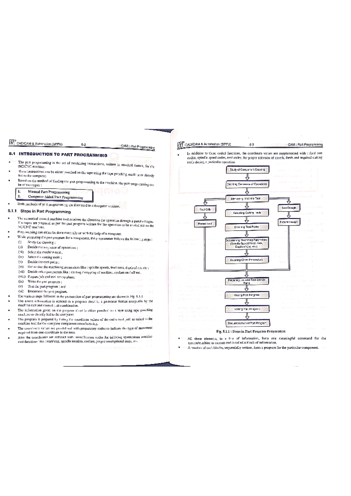 Part programme (problem) - Mechanical Engineering - Studocu