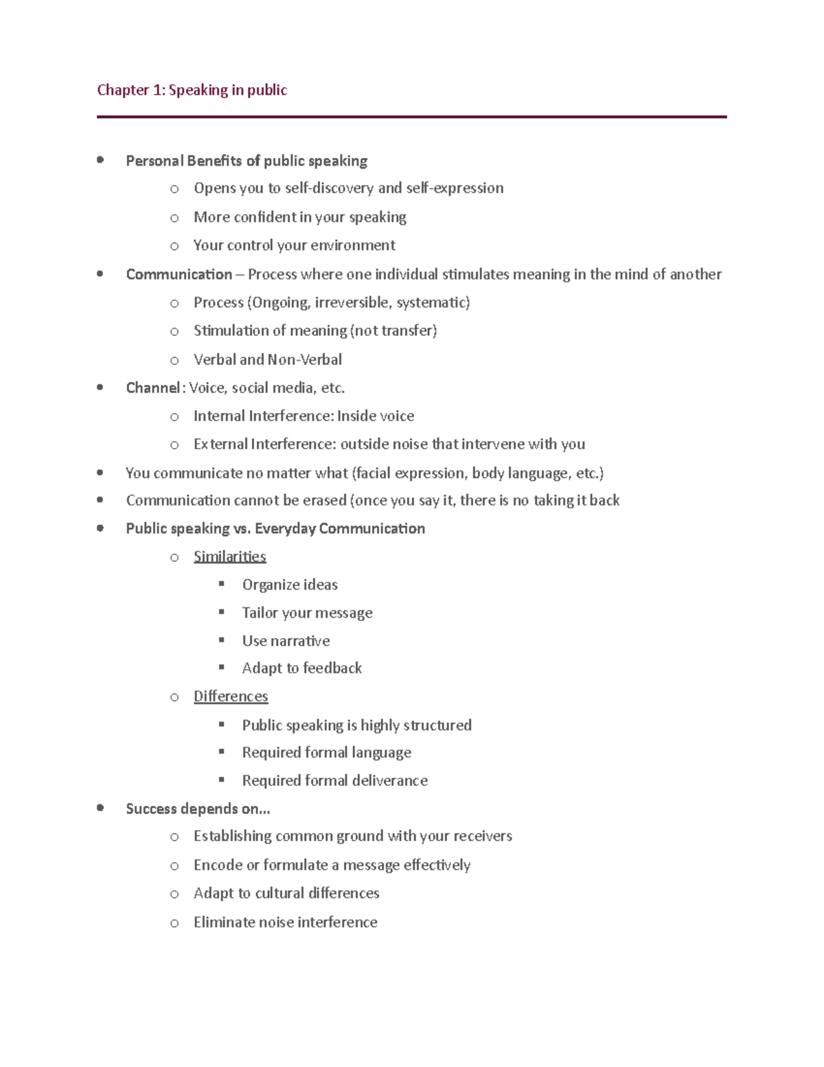 Public Speaking Notes - Professor Michael Welsh - Chapter 1: Speaking ...