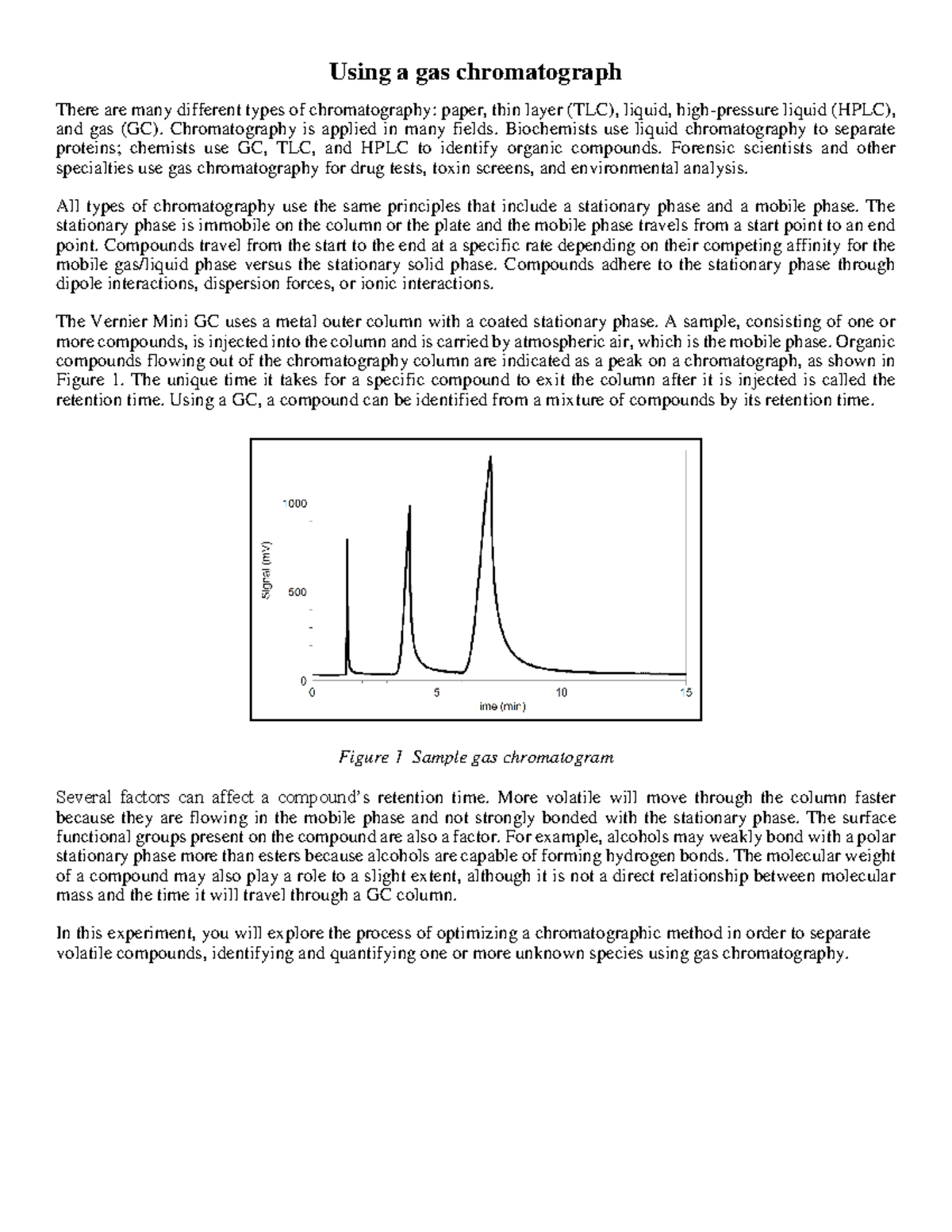 Mini Gc Experiment Using A Gas Chromatograph There Are Many Different Types Of