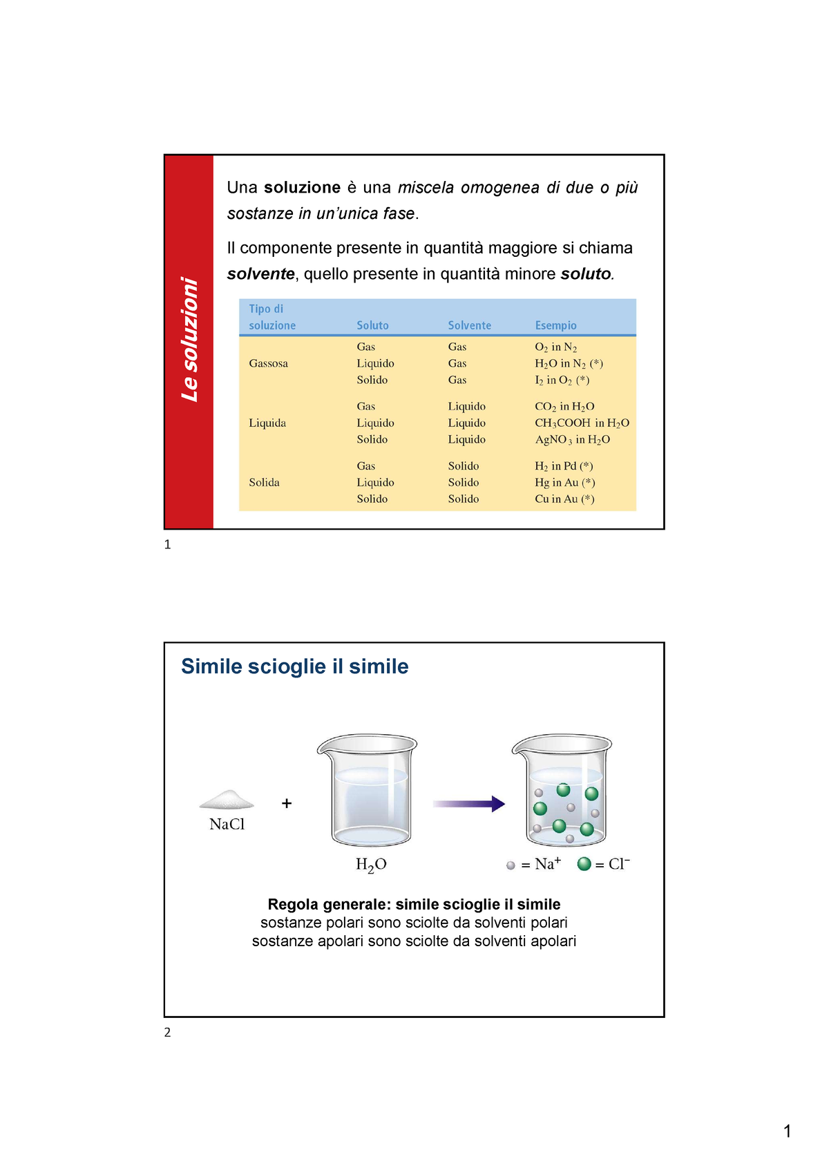 10 Soluzioni Slide Lezione Chimica Le Soluzioni Una Soluzione è Una