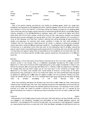 The Effects of the Environment on a Business - The analysis will look ...