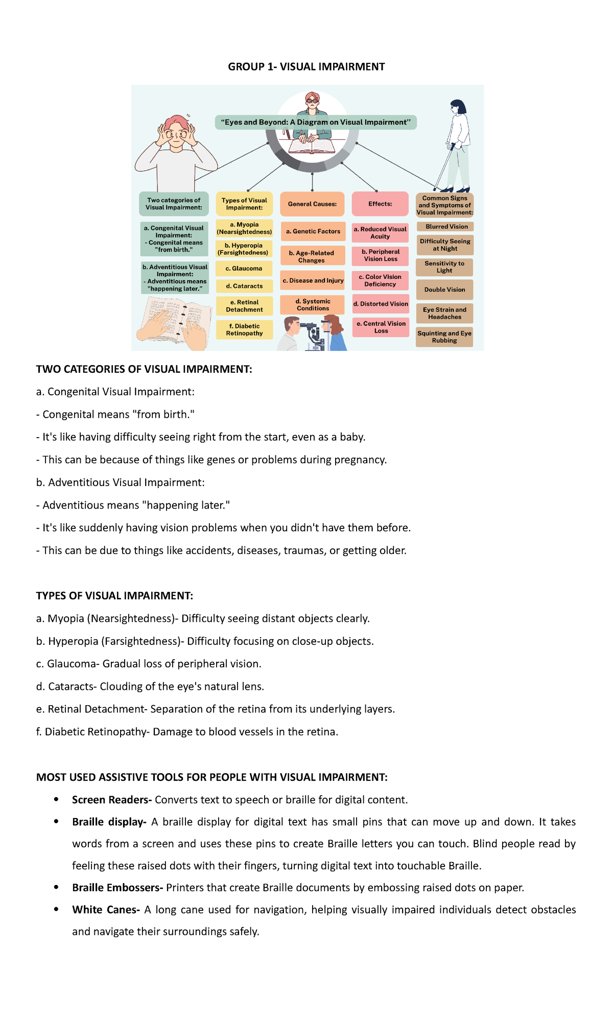 Visual Impairment BEED SPED 3 GROUP 1 VISUAL IMPAIRMENT TWO