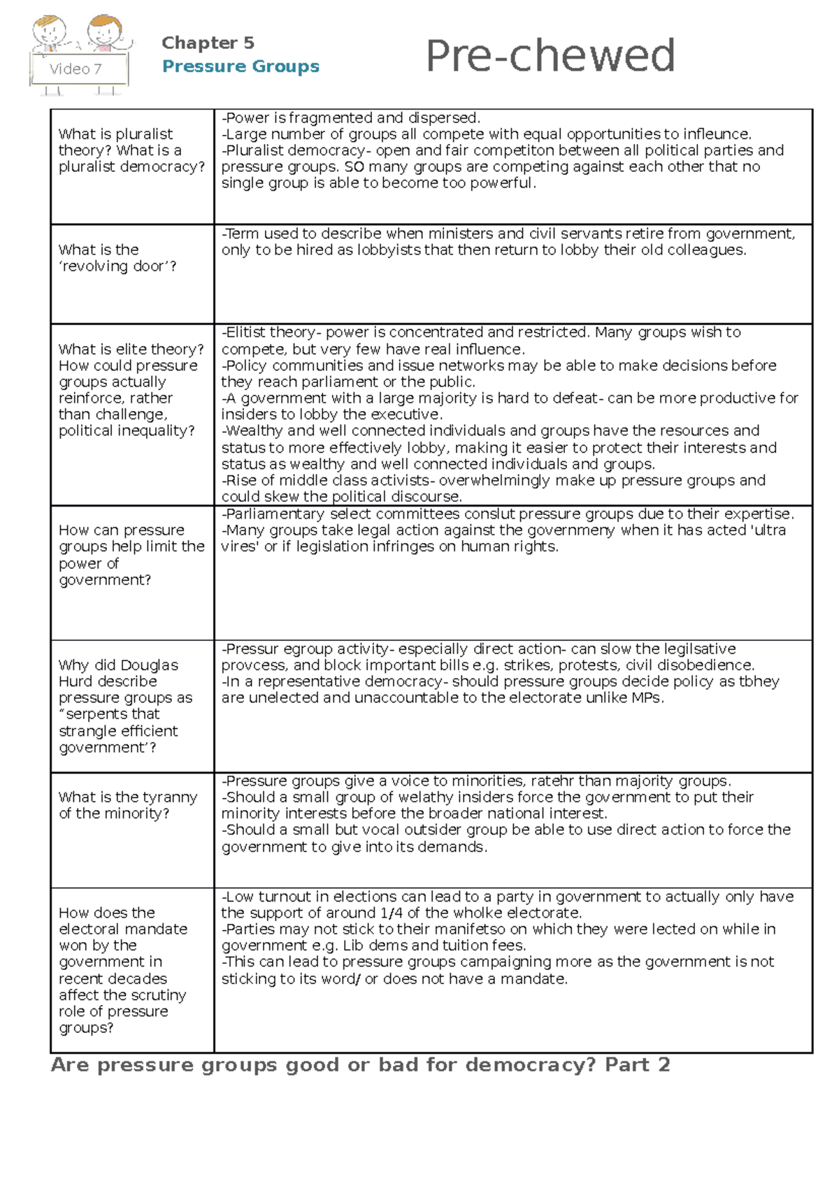 7 - are pressure groups good or bad for democracy part 2 worksheet[ 258