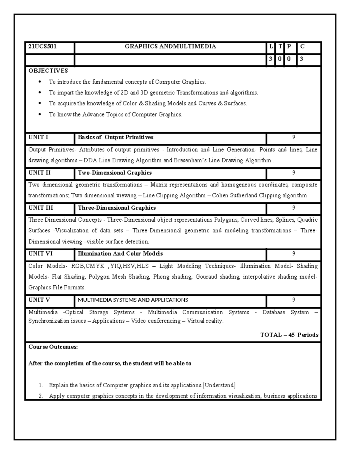 21UCS501 - Syllabus - Assignment - 21UCS501 GRAPHICS ANDMULTIMEDIA L T ...