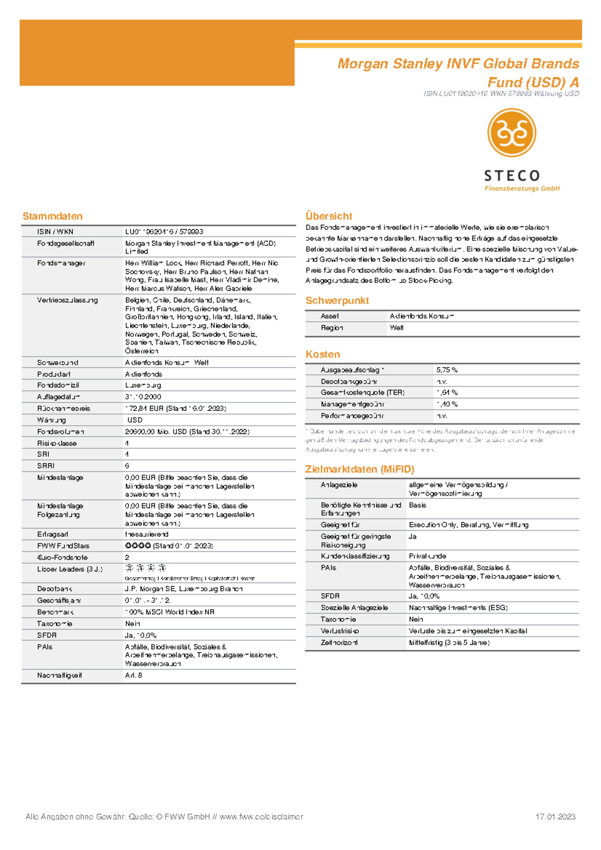 Factsheet Stanley Global Brands Stanley INVF Global