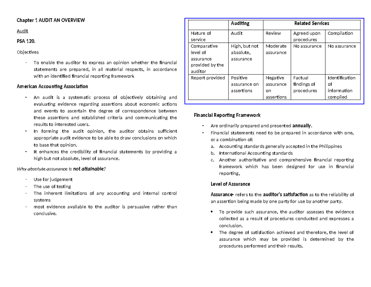 Chapter 1 Audit AN Overview - Chapter 1 AUDIT AN OVERVIEW Audit PSA 120 ...