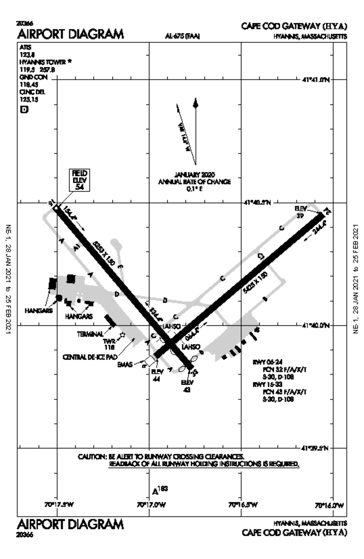 Hyannis Airport Map - CAUTION: BE ALERT TO RUNWAY CROSSING CLEARANCES ...