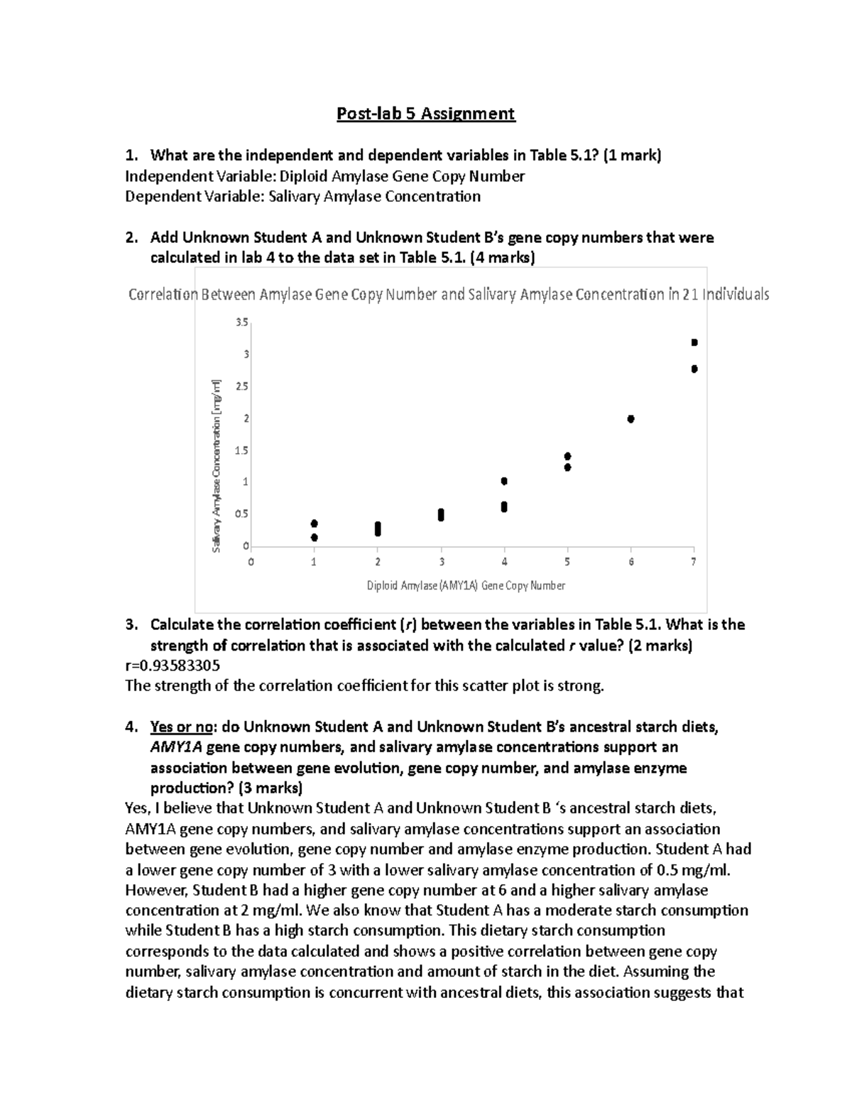 Postlab 5 Assignment Biology Postlab 5 Assignment 1. What are the