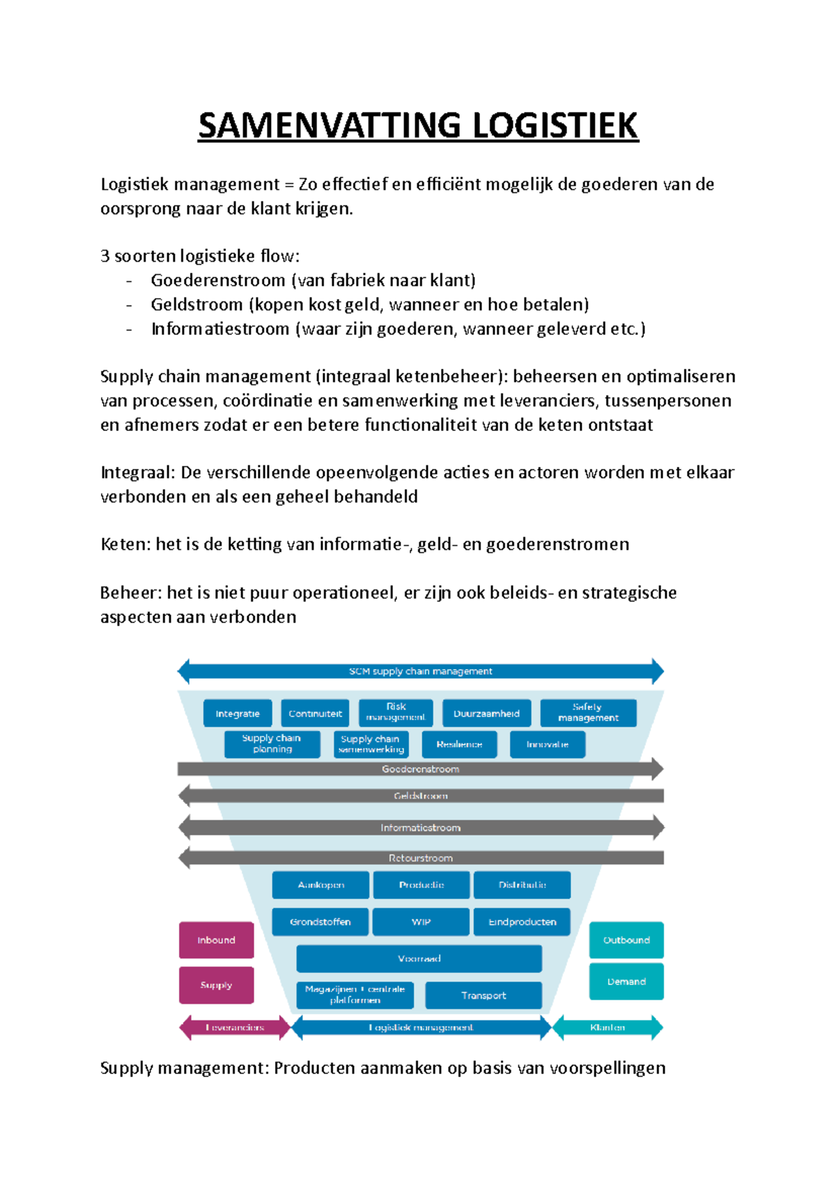 Samenvatting Logistiek - SAMENVATTING LOGISTIEK Logistiek Management ...