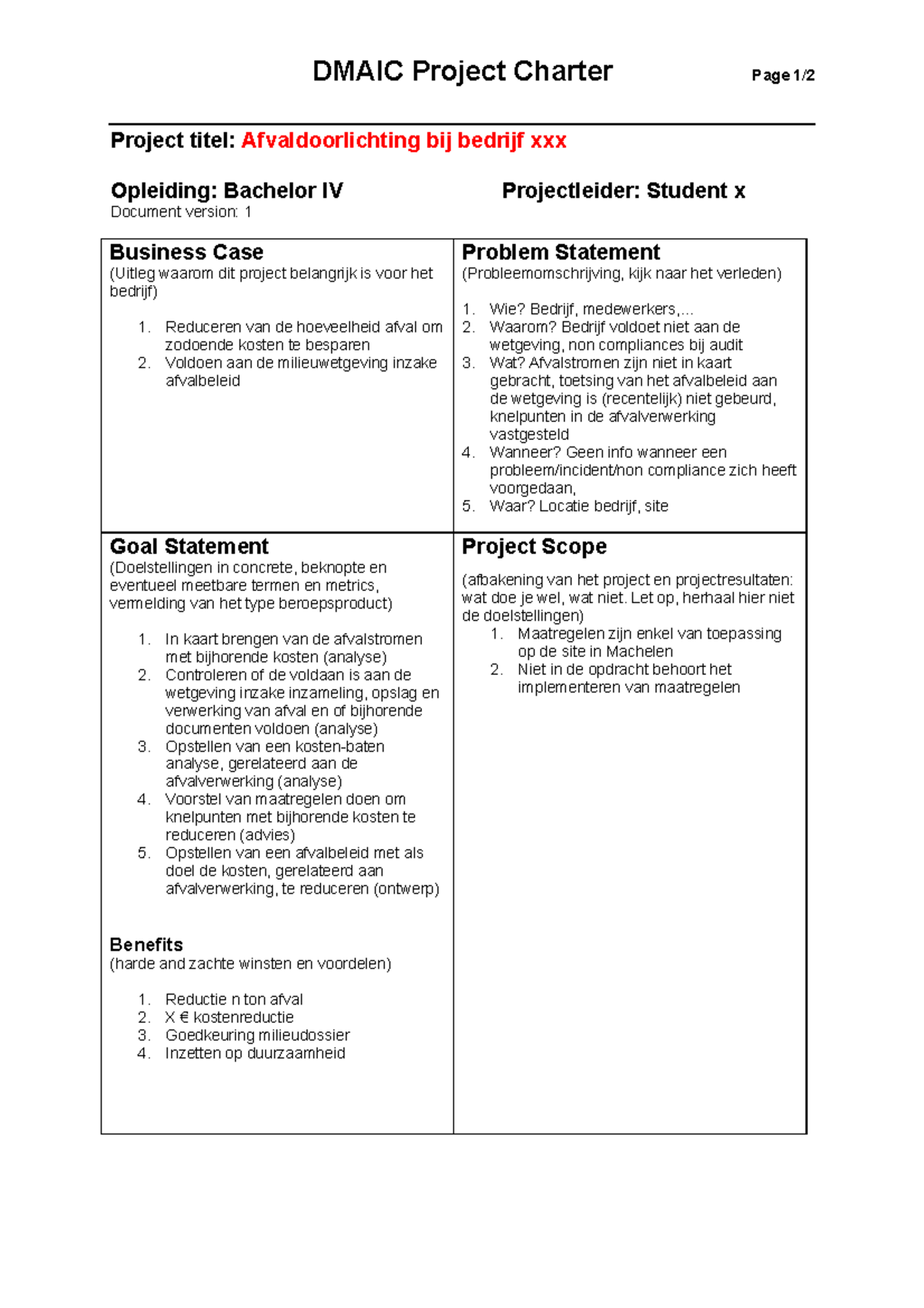 project-charter-voorbeeld-afvaldoorlichting-dmaic-project-charter-my