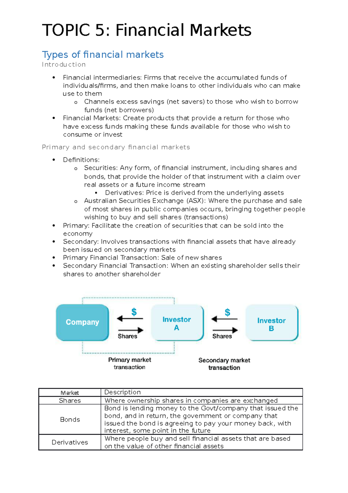 Econ Topic 5 - Lecture Notes 1 - Types Of Inancial Markets Introduction ...