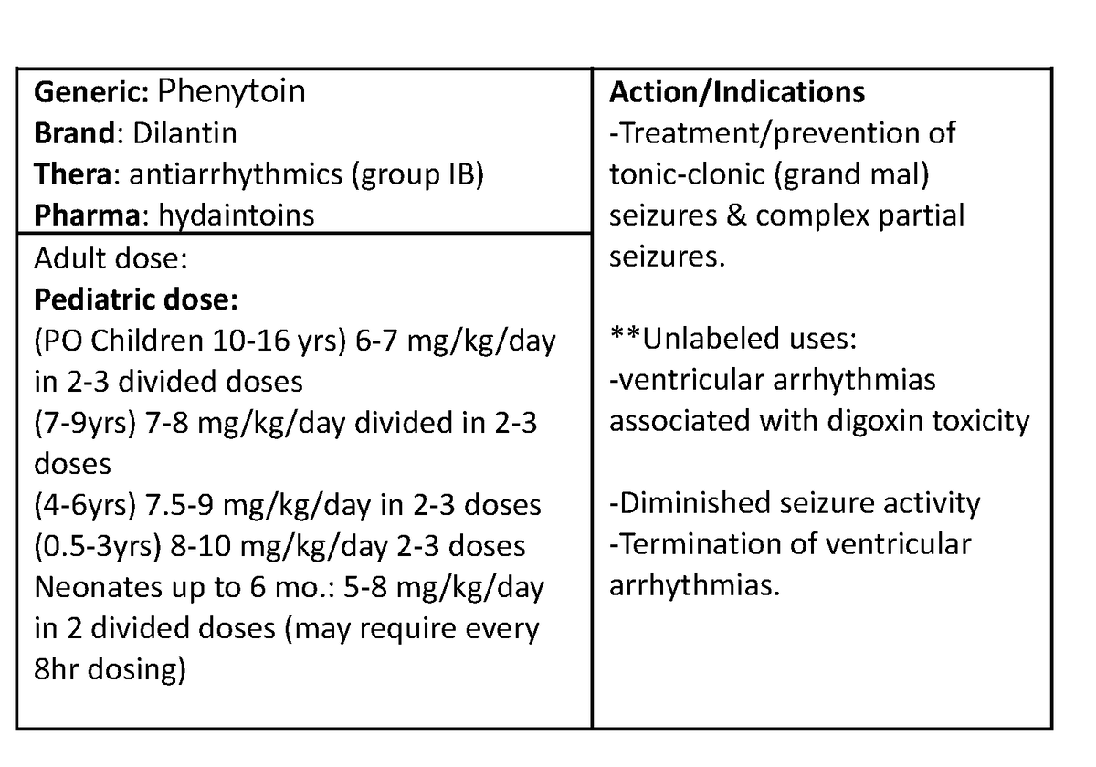 Phenytoin Nursing drug card Generic Phenytoin Brand Dilantin