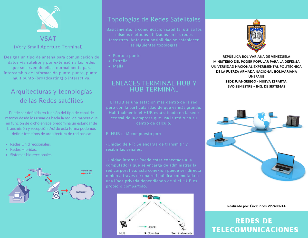 Triptico Redes De Telecomunicaciones Studocu