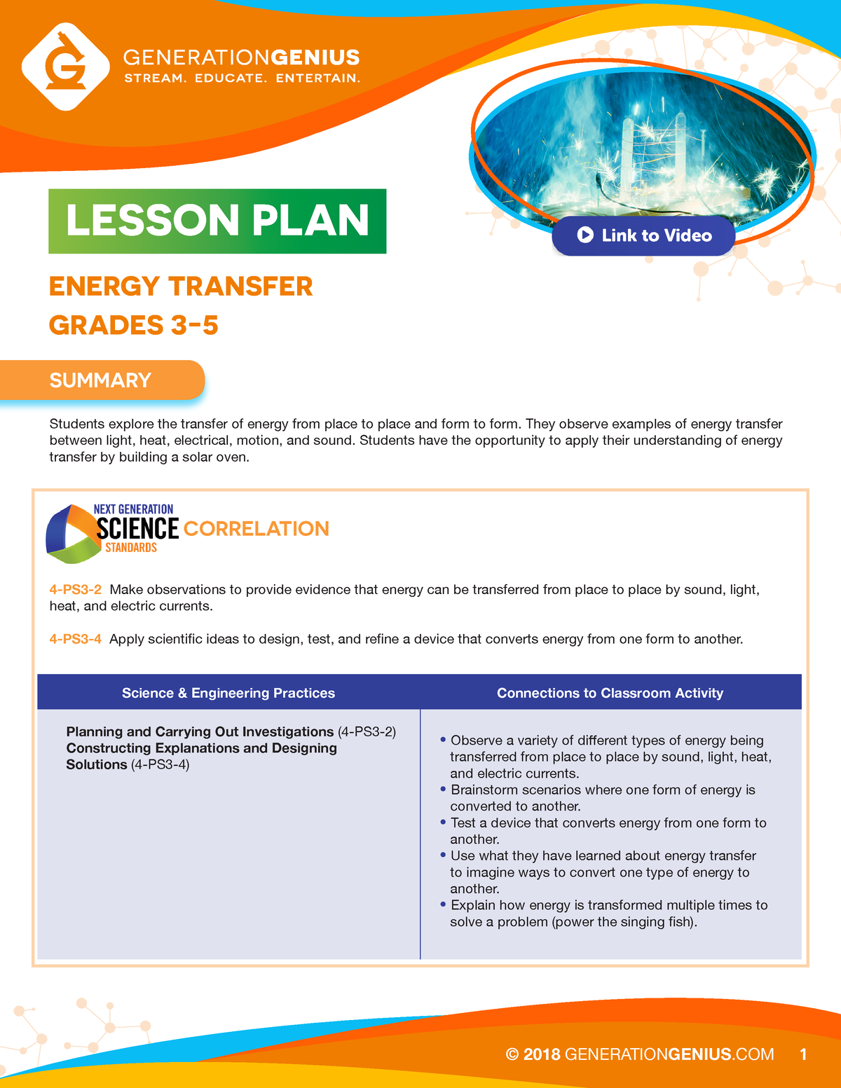 energy transfer assignment