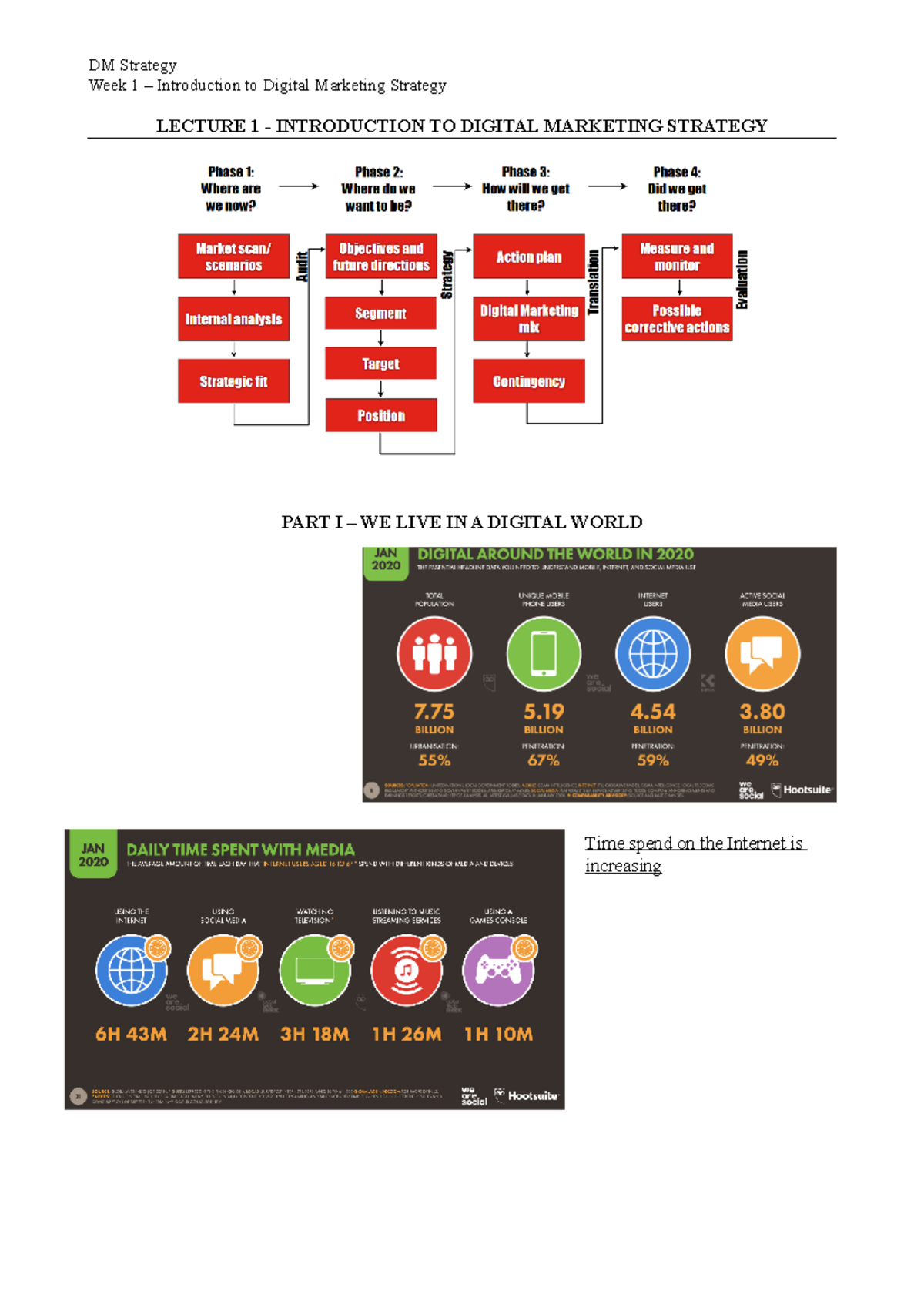 Week1 - Lecture Intro - Week 1 – Introduction to Digital Marketing ...
