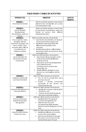 SCI4- Summative - test - Cebu Normal University Osmeña Blvd., Cebu City ...