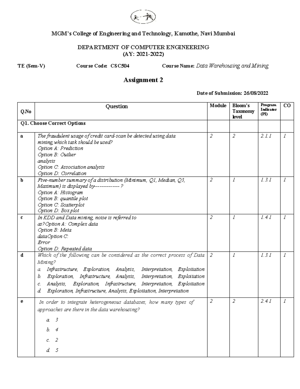 DWM2 - Best Notes - MGM’s College of Engineering and Technology ...