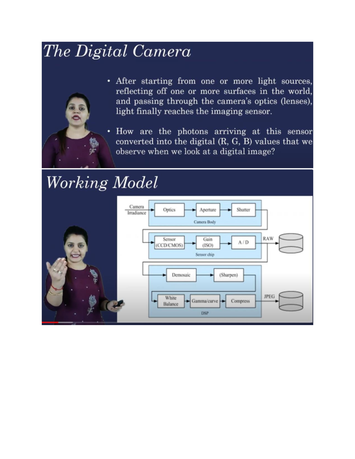 Digital Camera - notwes - Computer Vision - Studocu